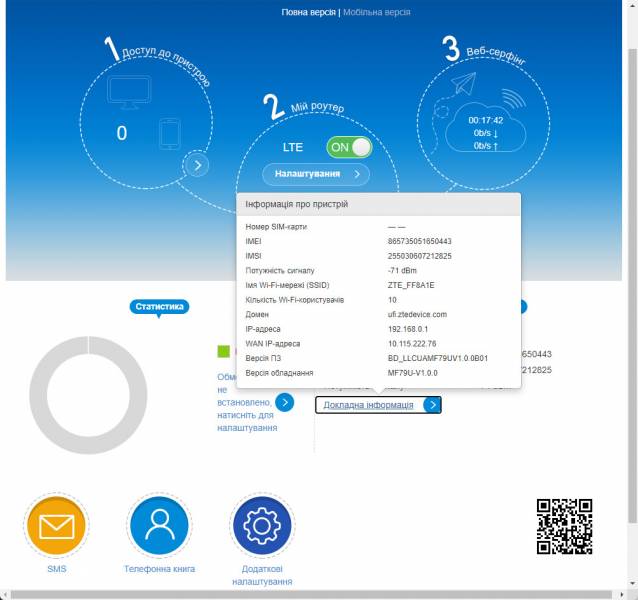 ZTE MF79U