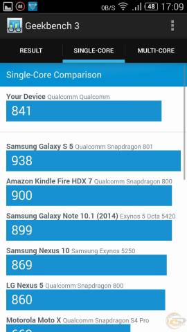 ZTE Nubia Z7 mini 3