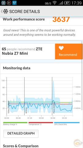 ZTE Nubia Z7 mini 3