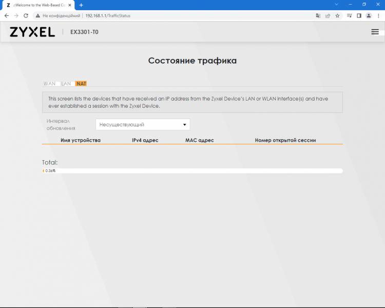 Zyxel_EX3301-T0p4