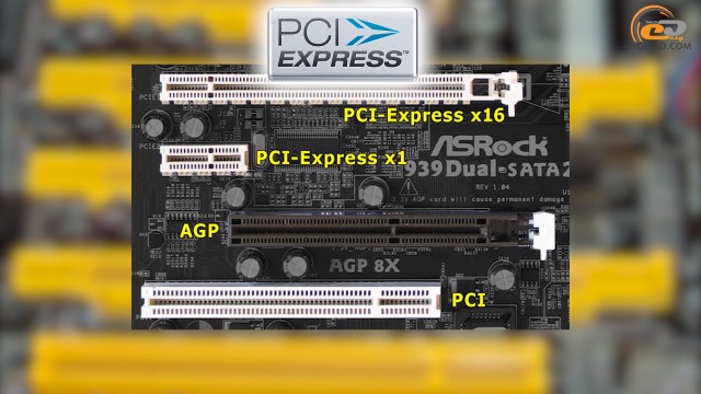 Инициализация контроллера горячей замены шины pci